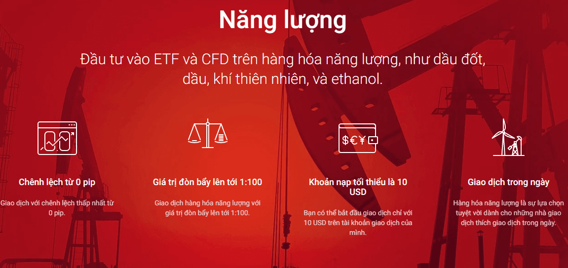 Các sản phẩm giao dịch sàn RoboForex - Năng lượng