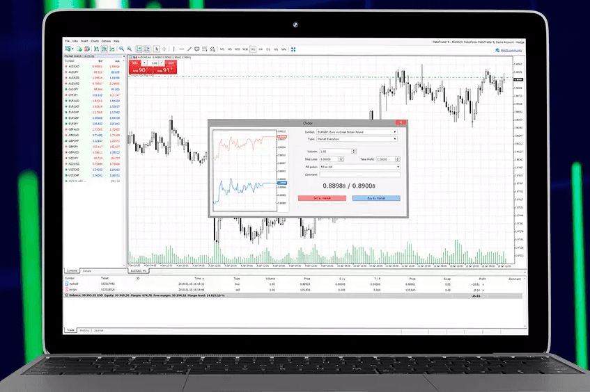 MT4 RoboForex