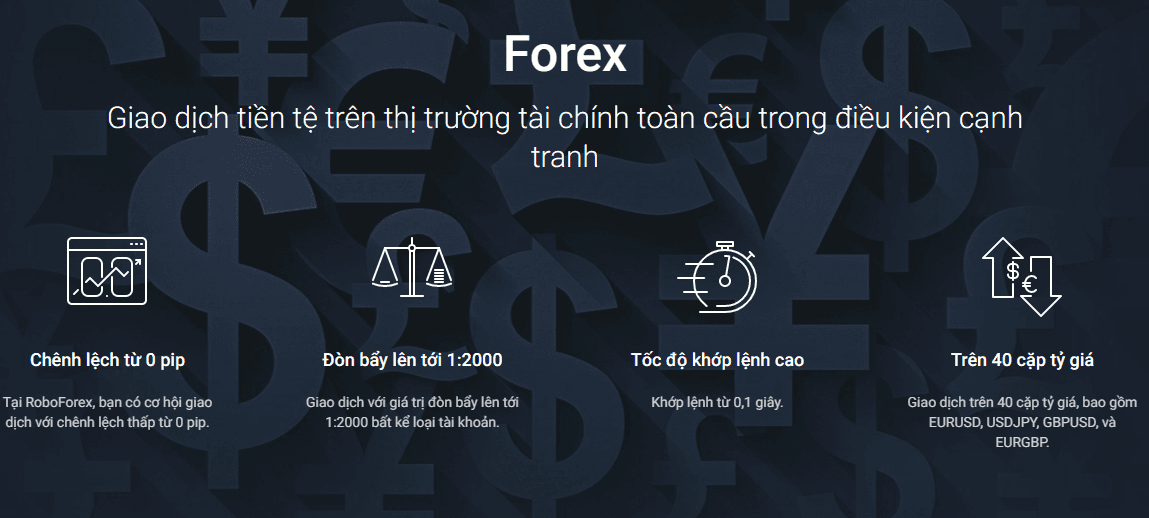 Các sản phẩm giao dịch sàn RoboForex - Forex