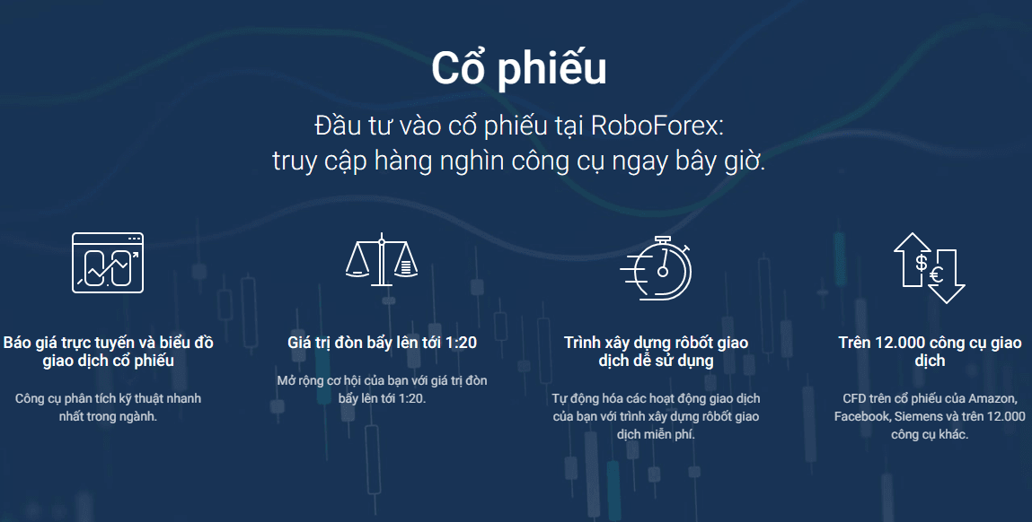 Các sả phẩm giao dịch sàn RoboForex – Cổ phiếu