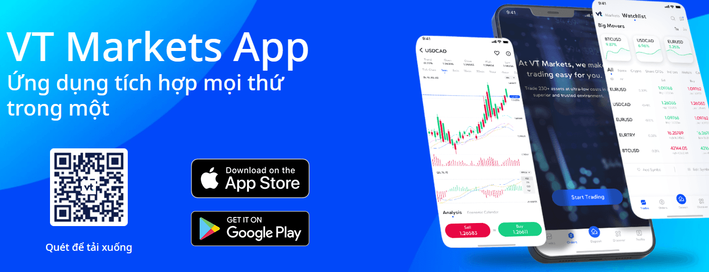 Ứng dụng di động VT Markets App
