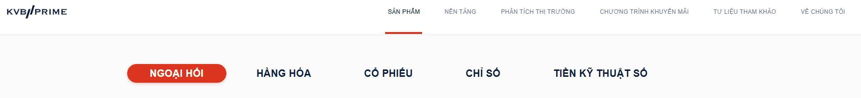 Sản phẩm giao dịch sàn KVB Prime
