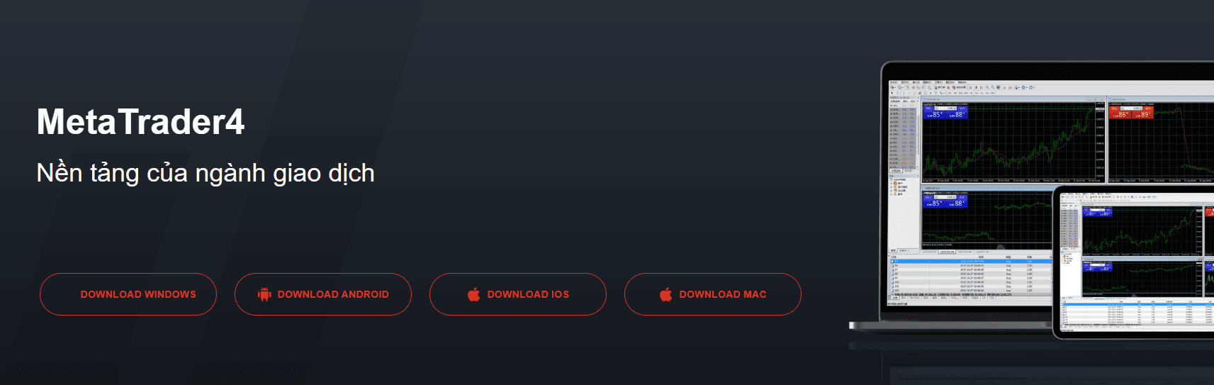 Nền tảng MT4 - KVB Prime