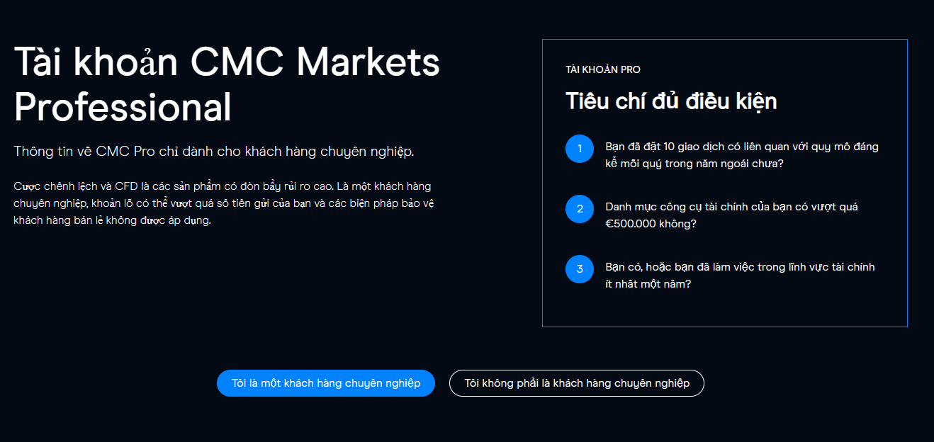 Các loại tài khoản giao dịch sàn CMC Markets