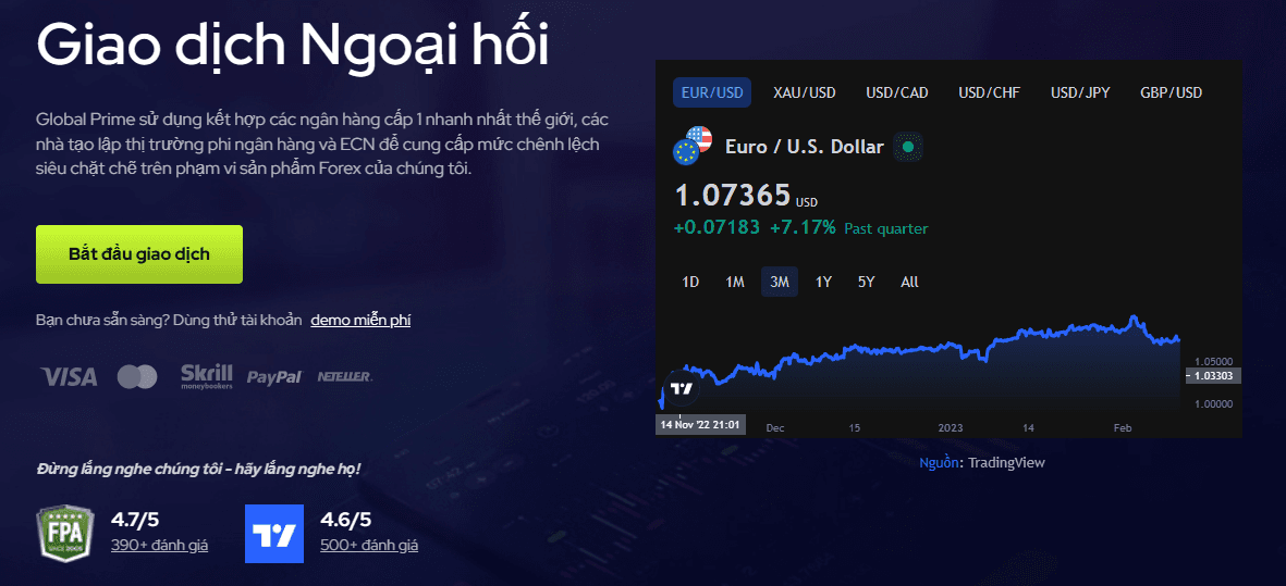 Sản phẩm giao dịch sàn Global Prime - Ngoại hối