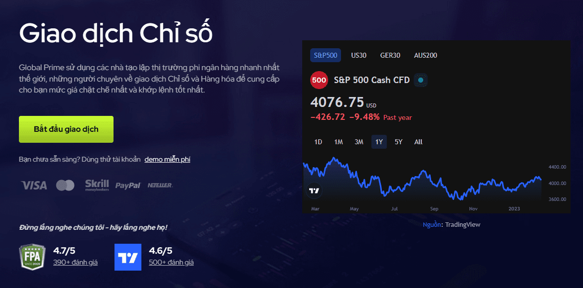 Sản phẩm giao dịch sàn Global Prime - Chỉ số