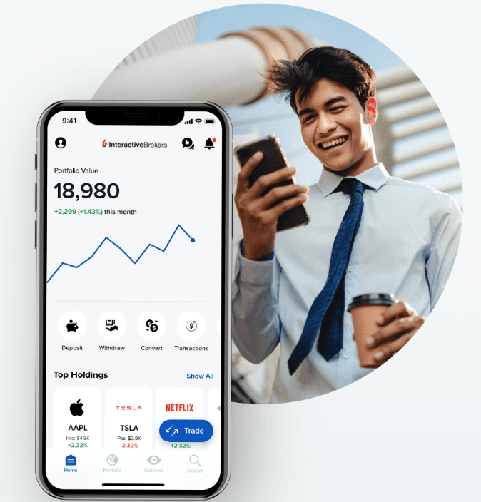 IBKR GlobalTrade (Dành cho mobile)