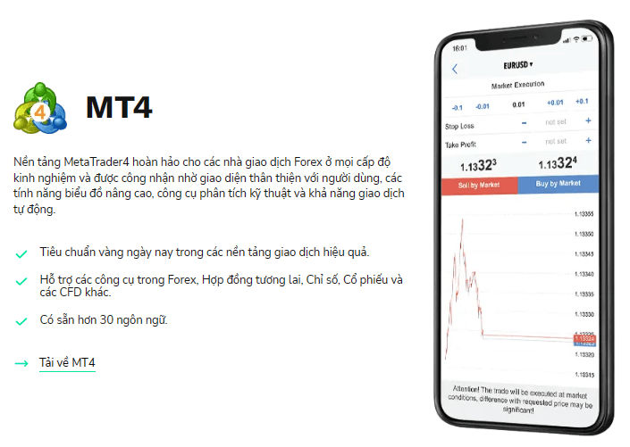 Nền tảng MT4 FXPrimus