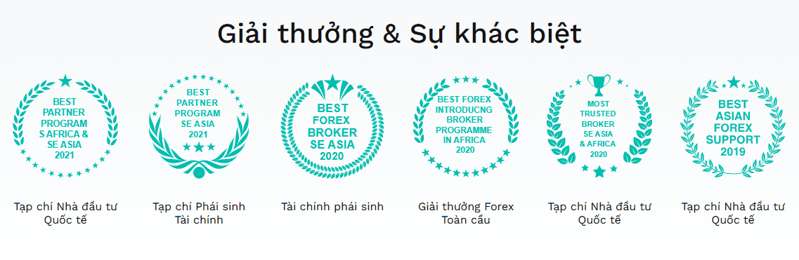 Các giải thưởng danh giá