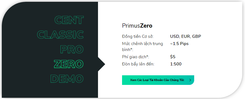 Tài khoản Zero