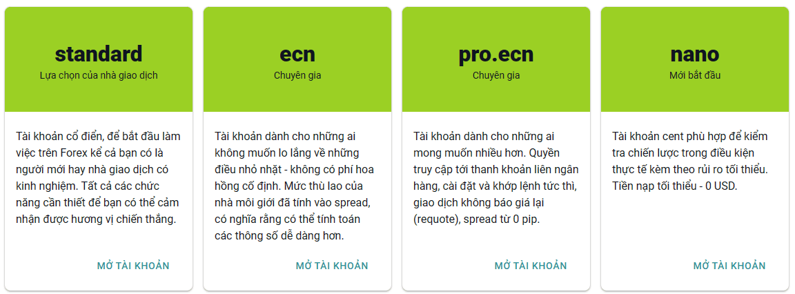 Các loại tài khoản giao dịch sàn Alpari
