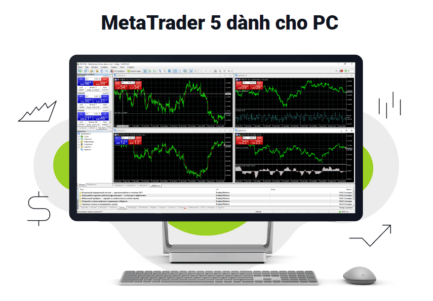 Nền tảng MT5