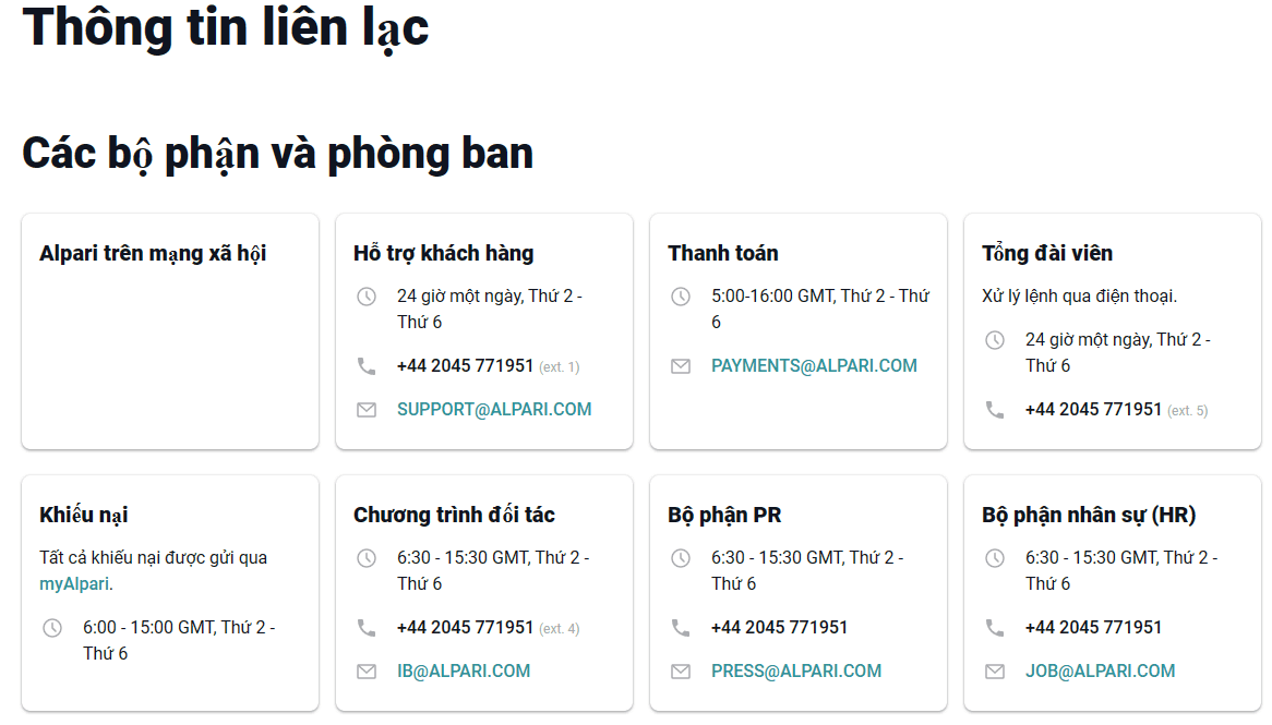 Thông tin liên hệ sàn Alpari