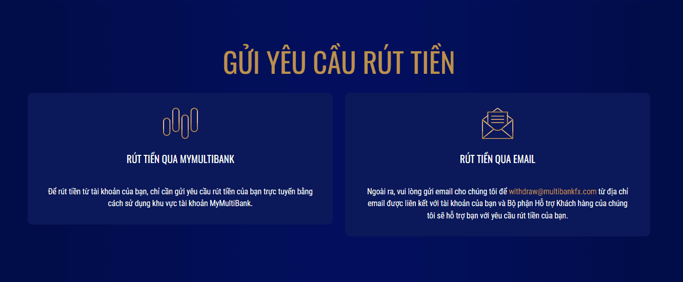 Các phương thức nạp – rút tiền sàn Multibank