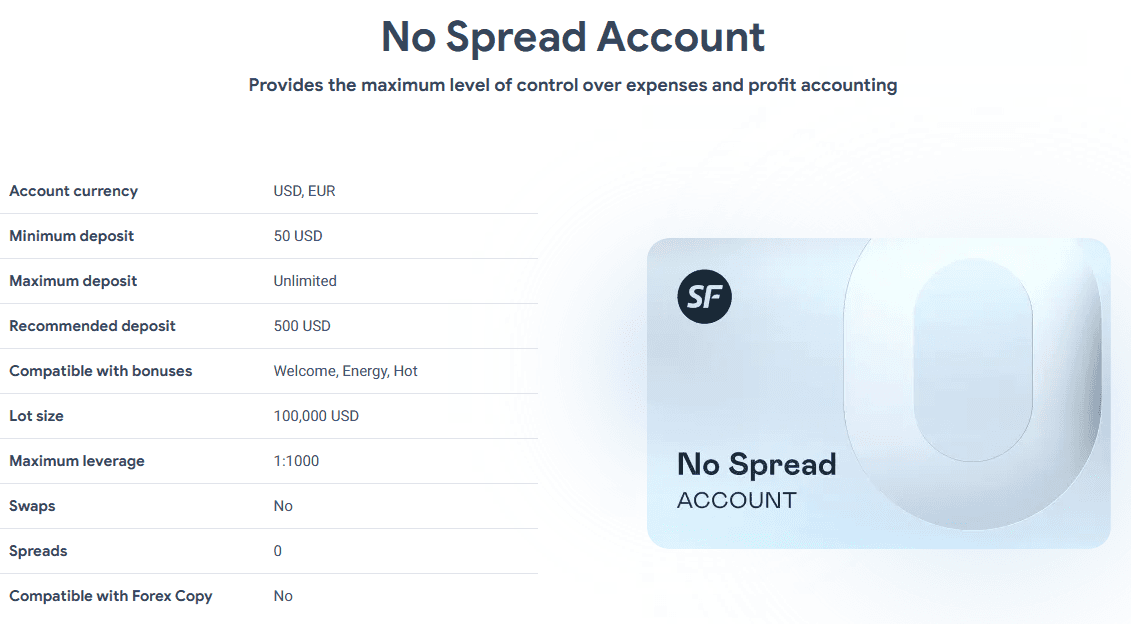 Tài khoản No Spread sàn SuperForex