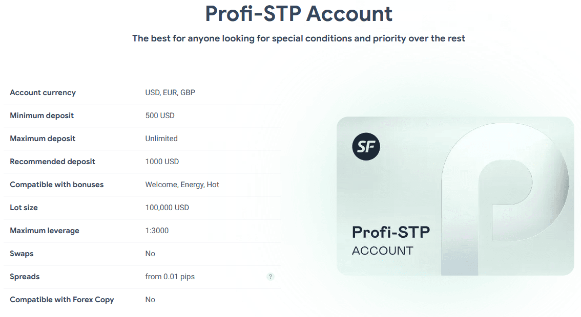 Tài khoản Profi STP